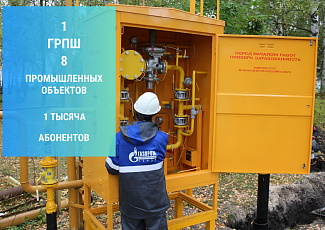 «Газпром газораспределение Пенза» произвел замену шкафного газорегуляторного пункта в микрорайоне Арбеково областного центра